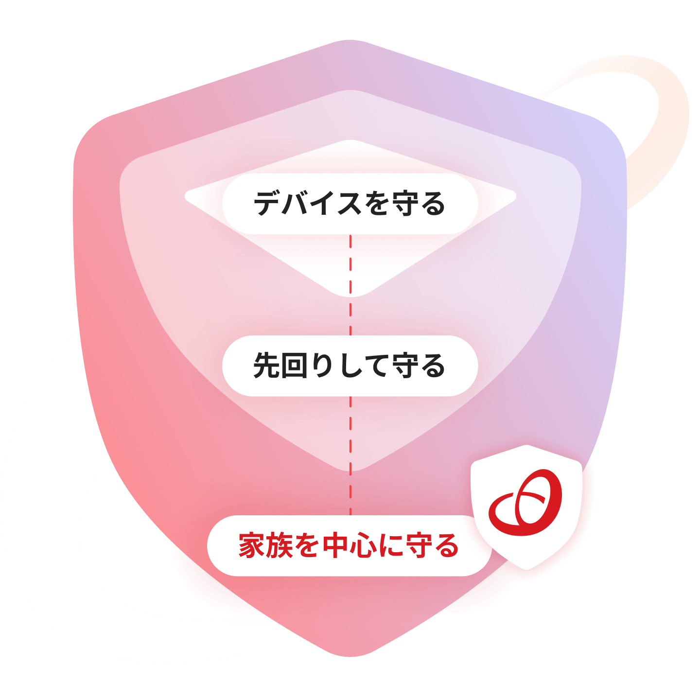 サイバー脅威の変化と TrendLife のビジョンを示すブランドビジュアル
